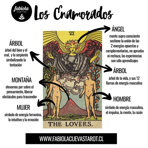 los enamorados y la emperatriz|El significado de enamorados y emperatriz en el tarot: descubre。